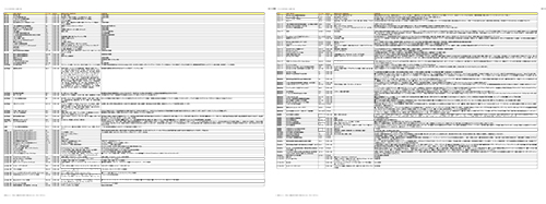 ��������y�s2019 �o�X�҈ꗗ