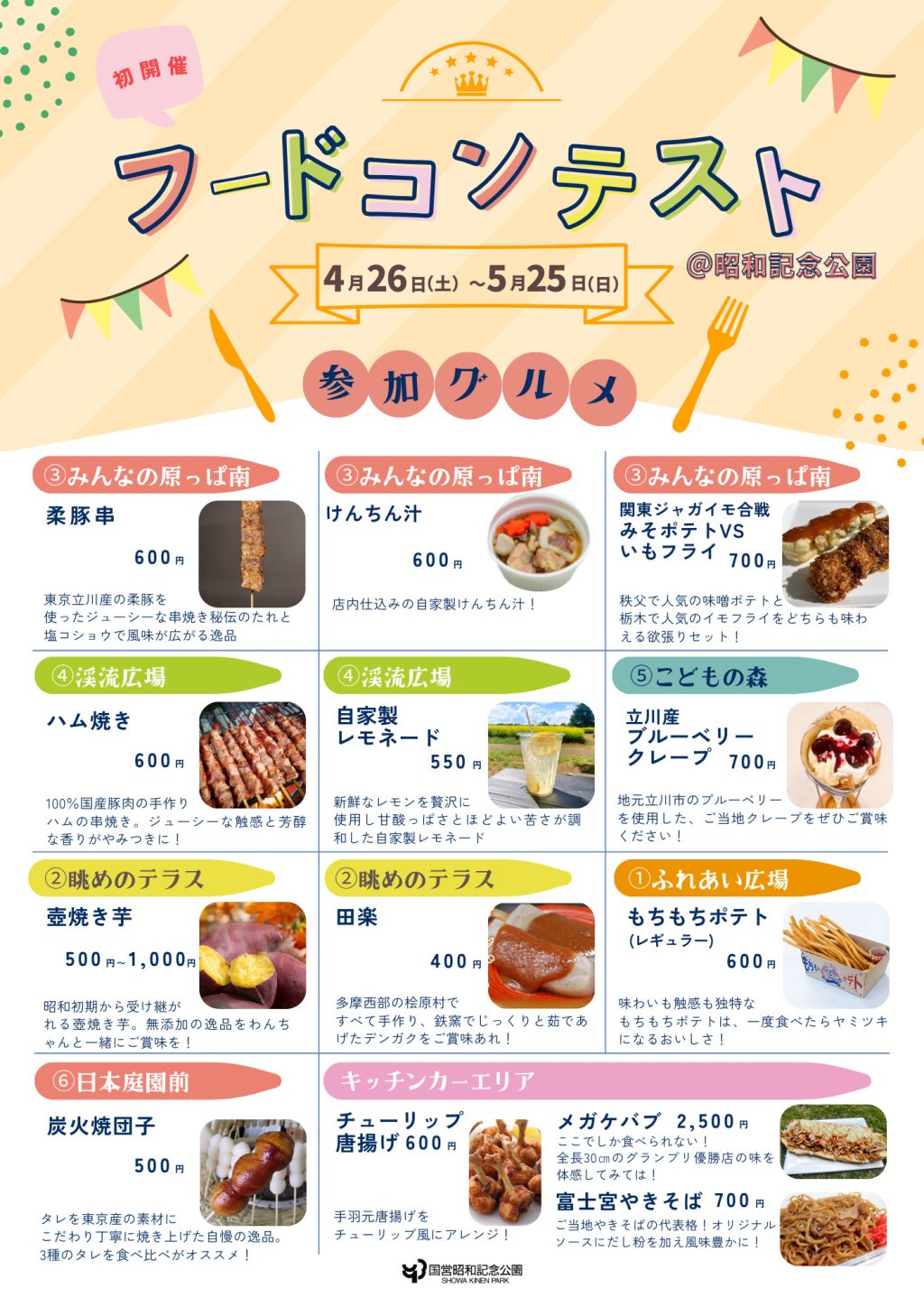 サムネイル画像